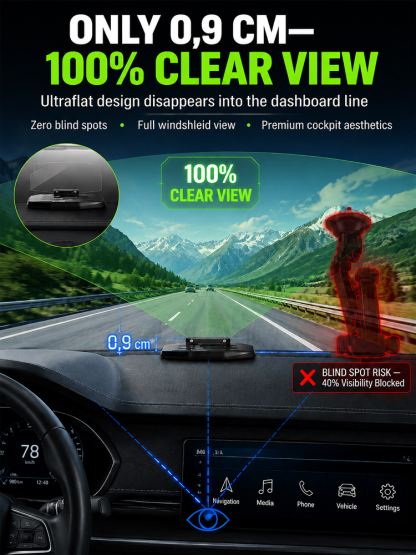 Smart In-Car HUD Co-Pilot