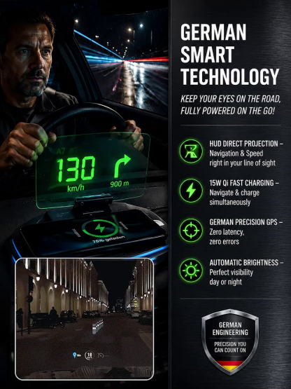 Smart In-Car HUD Co-Pilot