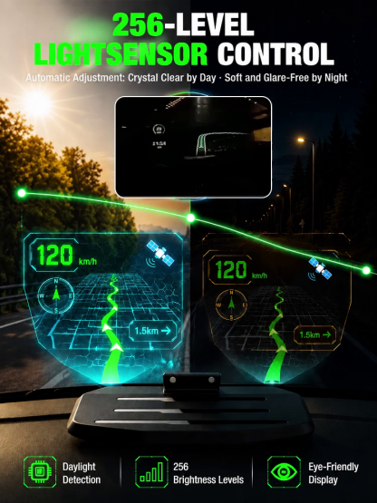 Smart In-Car HUD Co-Pilot