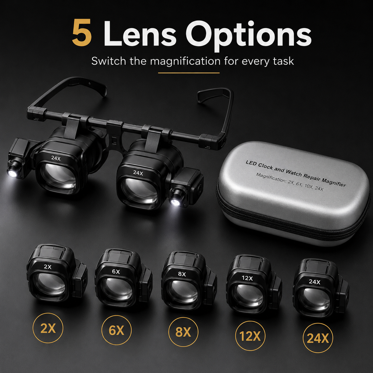 🔍 LED Head-Mounted Magnifying Glasses – Hands-Free Magnifier for Precision Work