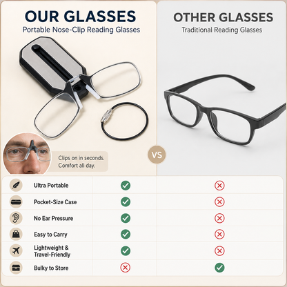 Nose Clip Reading Glasses Men Women Portable Hyperopia Glasses